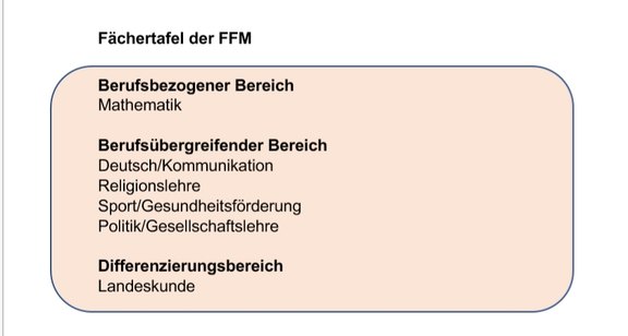 Fächer_FFM.jpg  