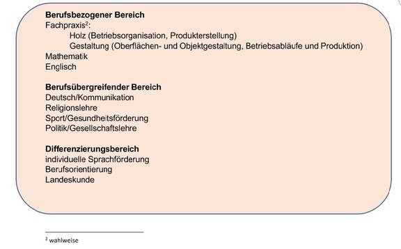 Fächer_IK_2_Neu.jpg  