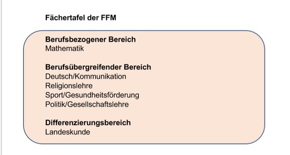 Fächer_FFM.jpg